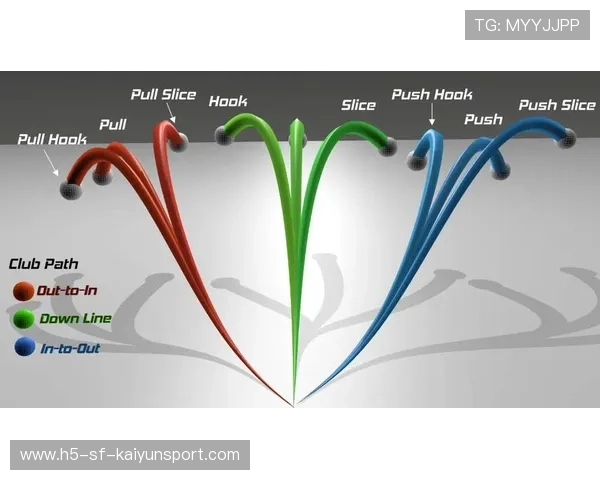 高尔夫球被打出“回旋轨迹”,物理学家被求解释 高尔夫球被打出“回旋轨迹”,物理学家被求解释