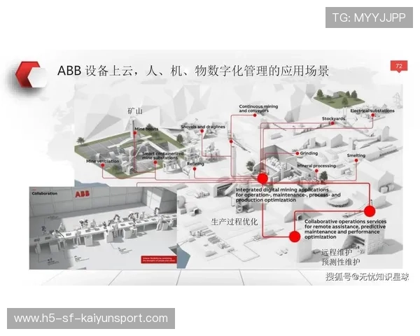 新闻中心服务优化数字化转型实践成果构建长期发展新优势，数字化转型提速