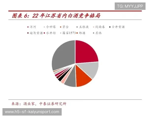 电竞俱乐部财务管理规范化推进，电竞俱乐部财务管理规范化推进方案