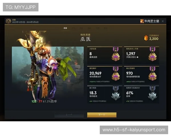 Dota2赛季操作效率与胜率关系研究