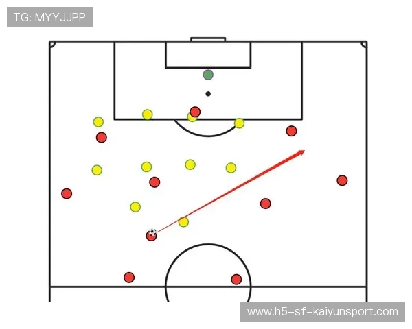 现代足球战术对球员无球跑动覆盖范围的要求演进