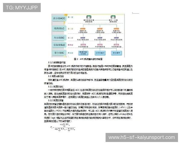 俱乐部票务反欺诈模型训练集与评价指标说明 俱乐部票务反欺诈模型训练集与评价指标说明